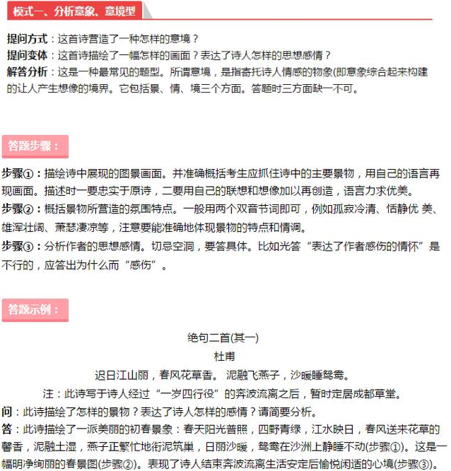 高考语文诗歌鉴赏万能答题公式