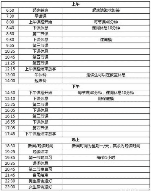 全国重点高中作息时间安排表