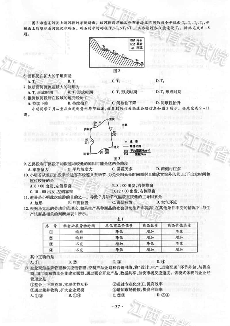 2018江西高考文科综合能力测试试题、参考答案