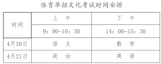 2019安徽体育单招成绩查询时间 体育类专业高考查分时间