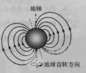 2019年高考理综压轴模拟试题（含答案）