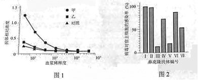 2019年高考理综压轴模拟试题（含答案）