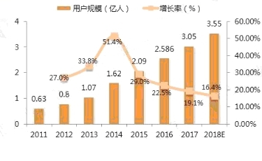 2019高考考前语文冲刺押题卷（含答案）