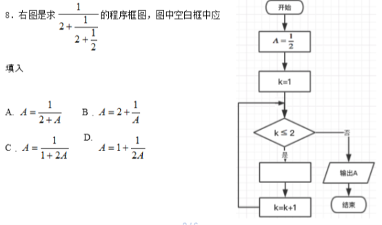 2019山东高考理科数学试题（word精校版）