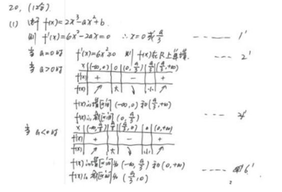 2019云南高考理科数学试题及答案（word精校版）