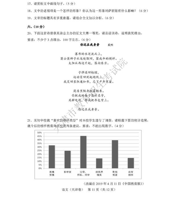 2019天津高考语文试题及答案（图片版）