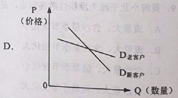 2019全国1卷高考文综试题【word精校版】