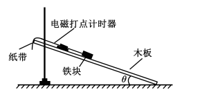 2019高考全国2卷理综试题及答案【word精校版】