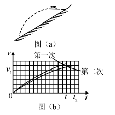 2019青海高考理综试题及答案【word真题试卷】