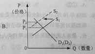 2019青海高考文综试题【word真题试卷】