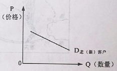 2019福建高考文综试题及答案【word真题试卷】