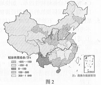 2019西藏高考文综试题【word精校版】