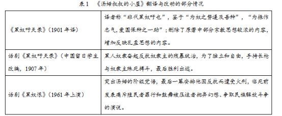 2019西藏高考文综试题【word精校版】