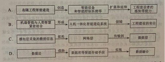 2019青海高考语文试题及答案【word精校版】