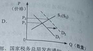 2019宁夏高考文综试题及答案【word真题试卷】