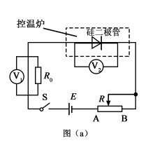 2019宁夏高考理综试题【word精校版】