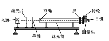 2019宁夏高考理综试题【word精校版】