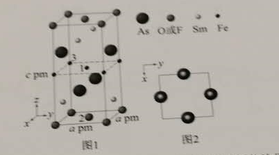 2019宁夏高考理综试题【word精校版】