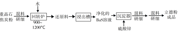 2019黑龙江高考理综试题【word精校版】