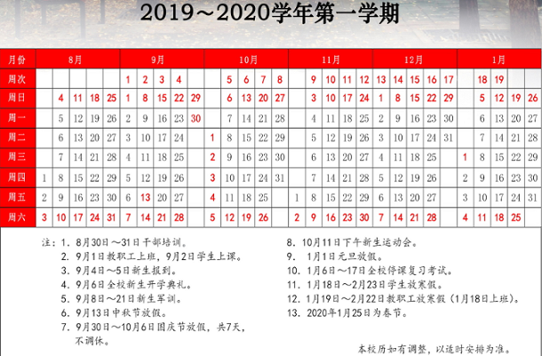 中央民族大学2020年什么时候放寒假