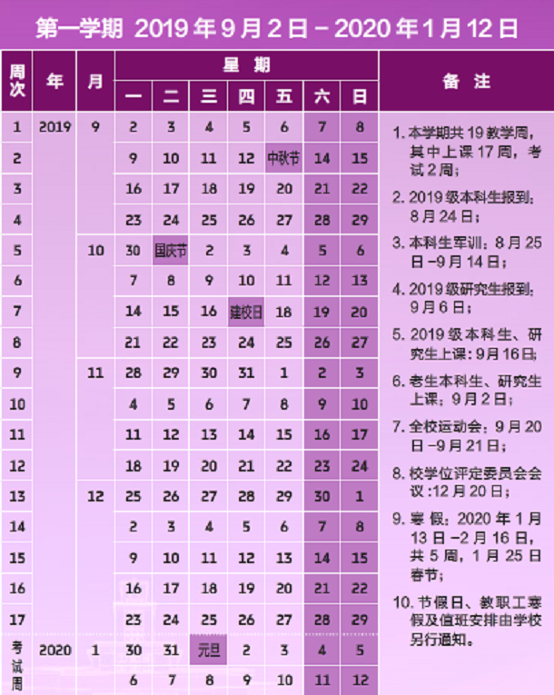 南开大学2020年什么时间放寒假