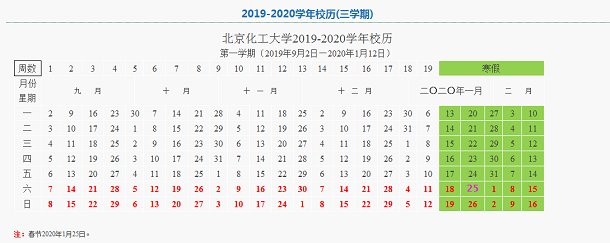 北京化工大学2020年寒假放假时间安排