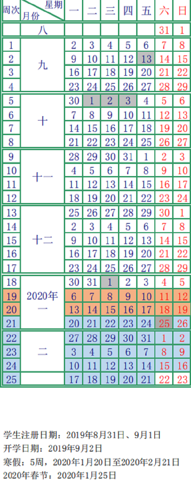 北京中医药大学2020年什么时间放寒假