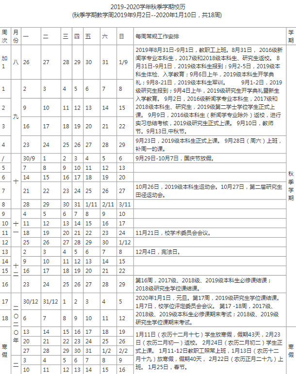 ​中国政法大学2020年什么时候放寒假