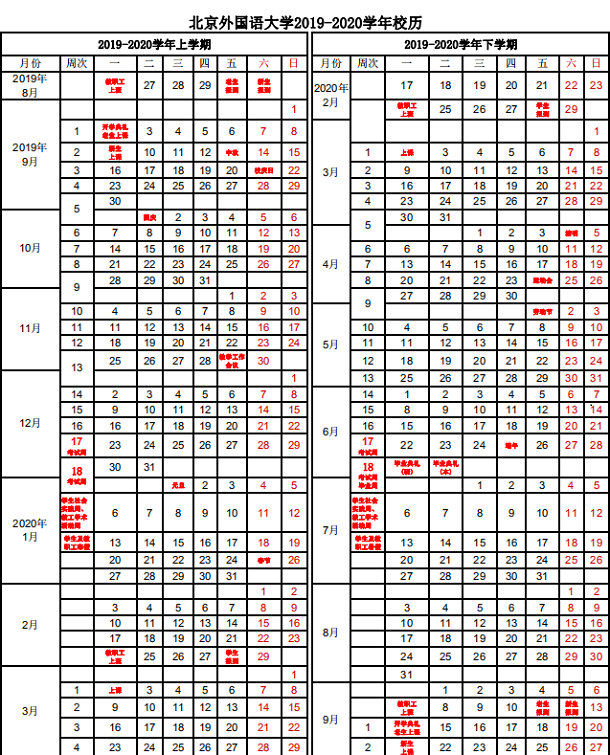 北京外国语大学2020年什么时间放寒假