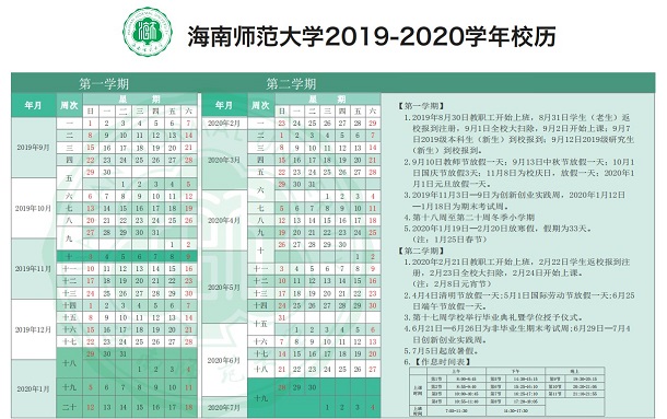 2020年海南各高校寒假放假时间