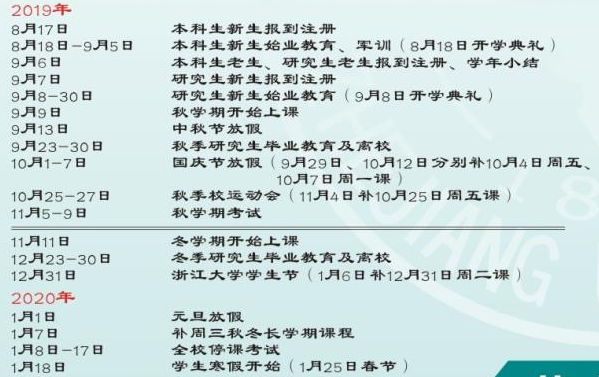 2020浙江大学寒假放假时间