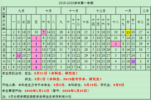 2020杭州电子科技大学寒假放假时间