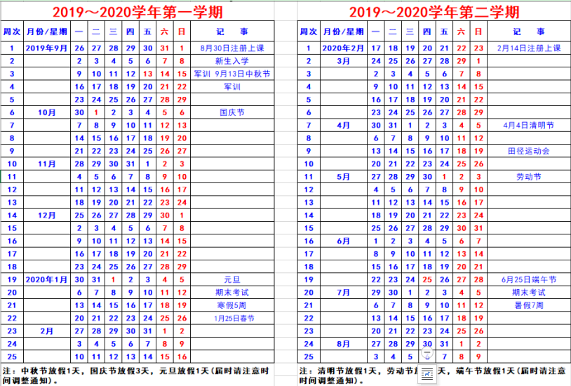 2020安徽理工大学寒假什么时间放