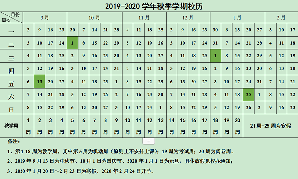 2020年华北理工大学寒假放假时间