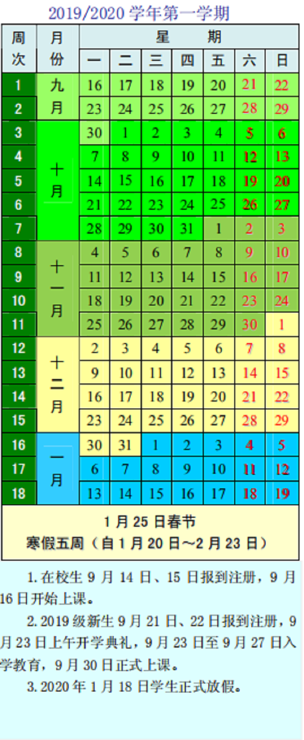 2020年河北工程大学寒假放假时间