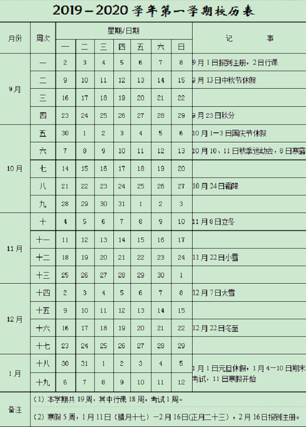 2020年河北各高校什么时候放寒假