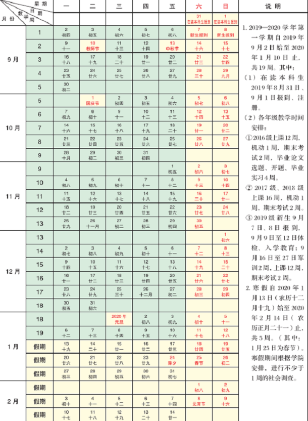 2020年山西各高校什么时间放寒假