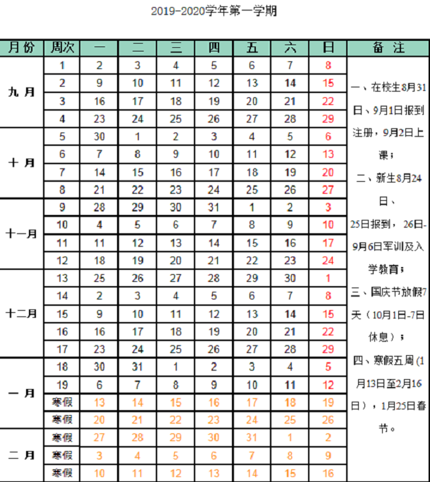 2020年山西各高校什么时候放寒假