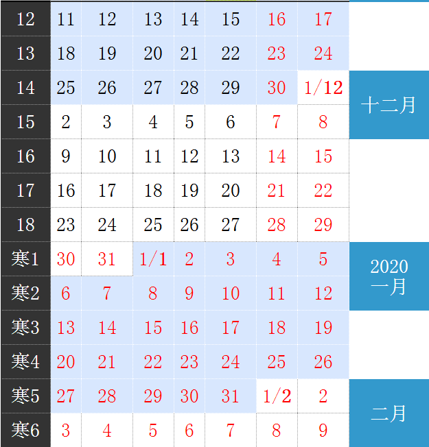 2020山东科技大学寒假放假时间