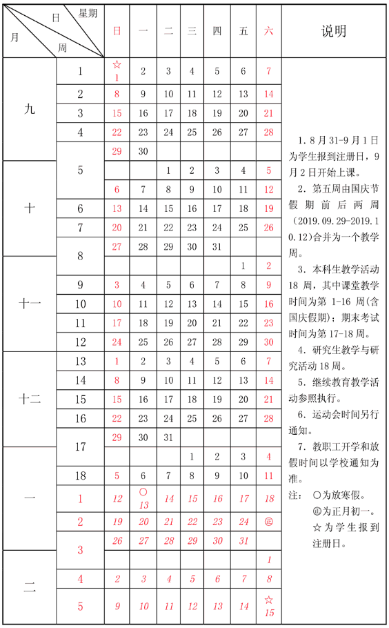 中南财经政法大学寒假放假安排2020