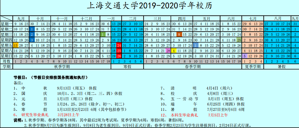 2020年上海各高校什么时间放寒假