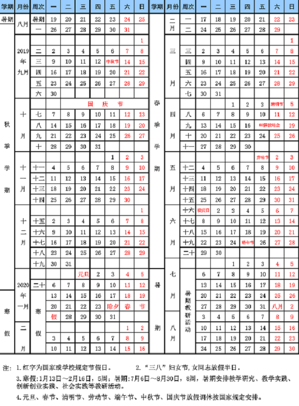 中国矿业大学寒假放假时间2020