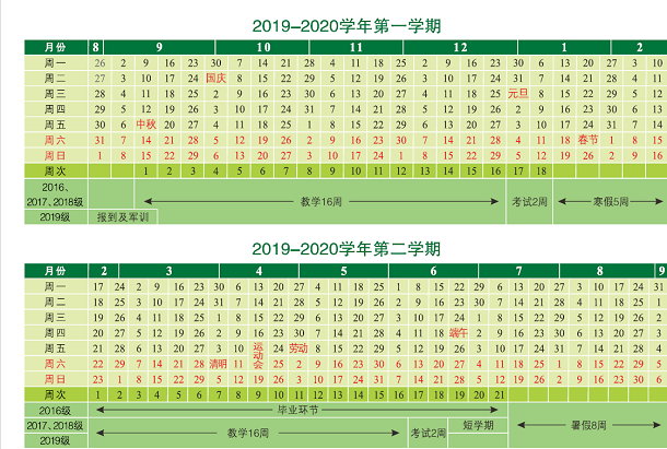 2020年江苏各高校什么时候放寒假