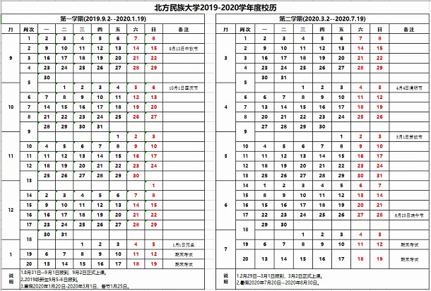 2020年宁夏各高校寒假具体时间