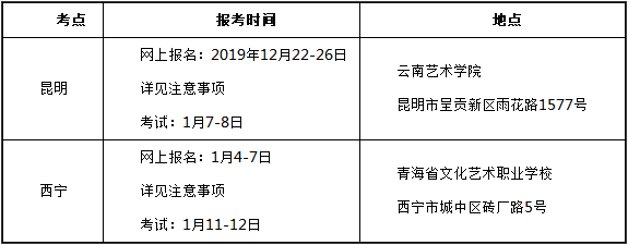 2020中央民族大学校考时间及考点公布