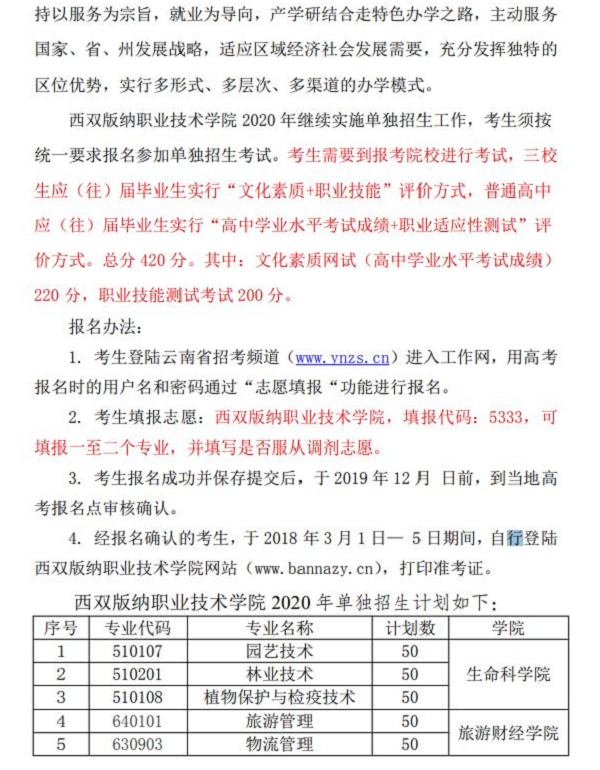 2020年西双版纳职业技术学院高职单招招生简章