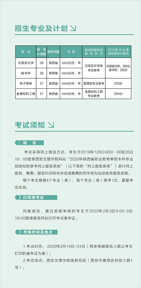 商洛学院2020年职业教育单招本科招生简章