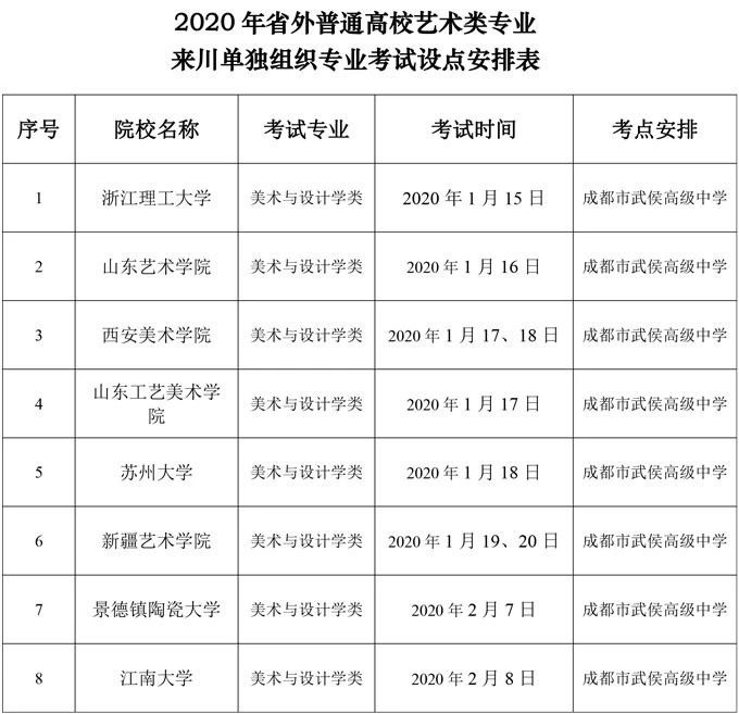 2020省外高校四川考点校考时间安排