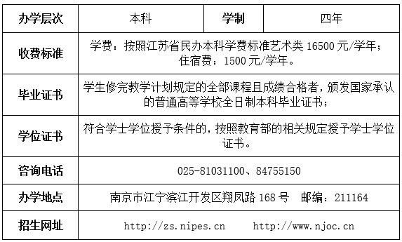 2020南京体育学院影视艺术表演招生简章