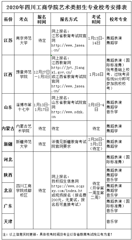 2020四川工商学院校考报名及考试时间